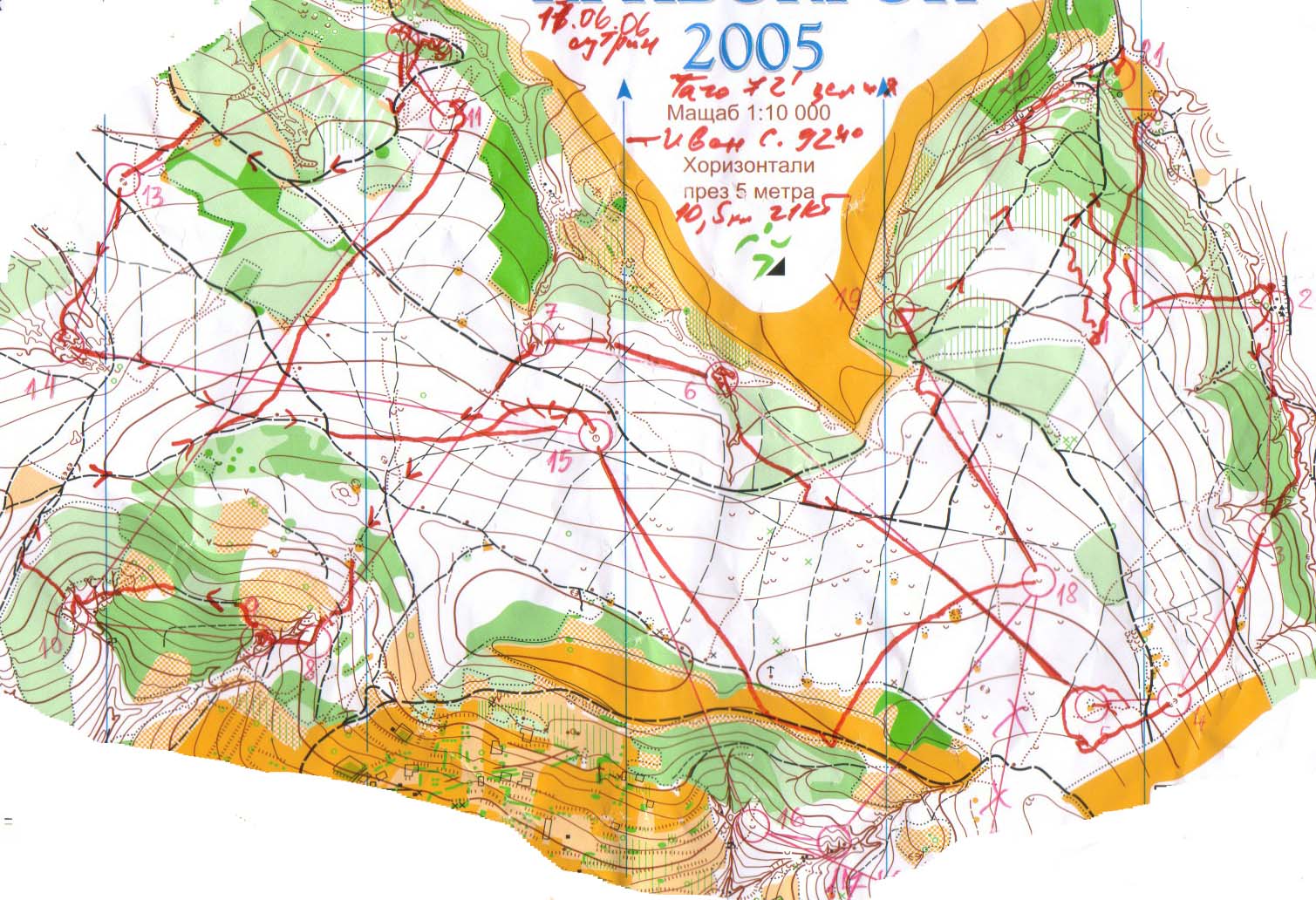 EYOC Training camp (17/06/2006)