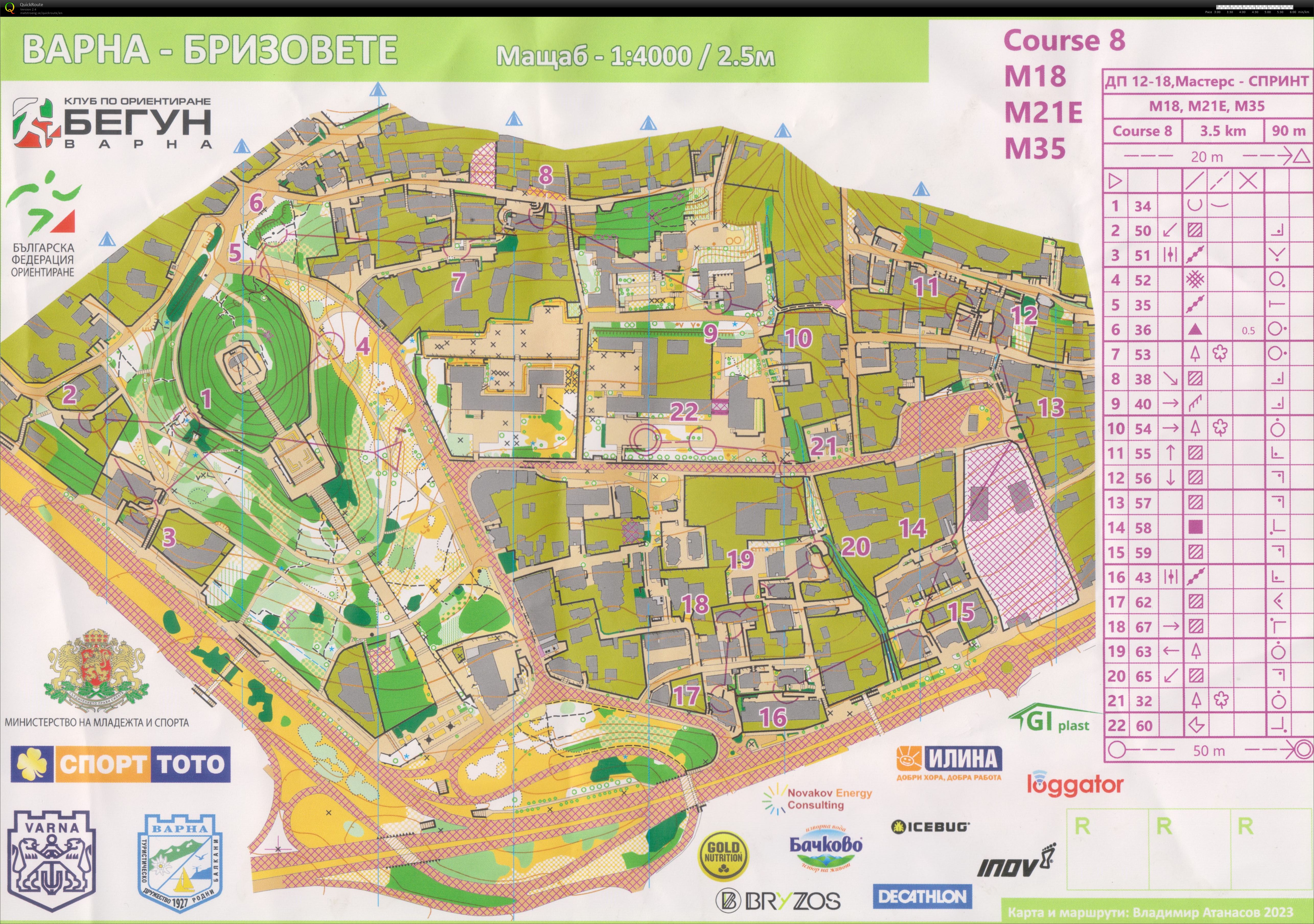 Begun Cup - Sprint - BG Champs 12-18 & Masters (24/09/2023)