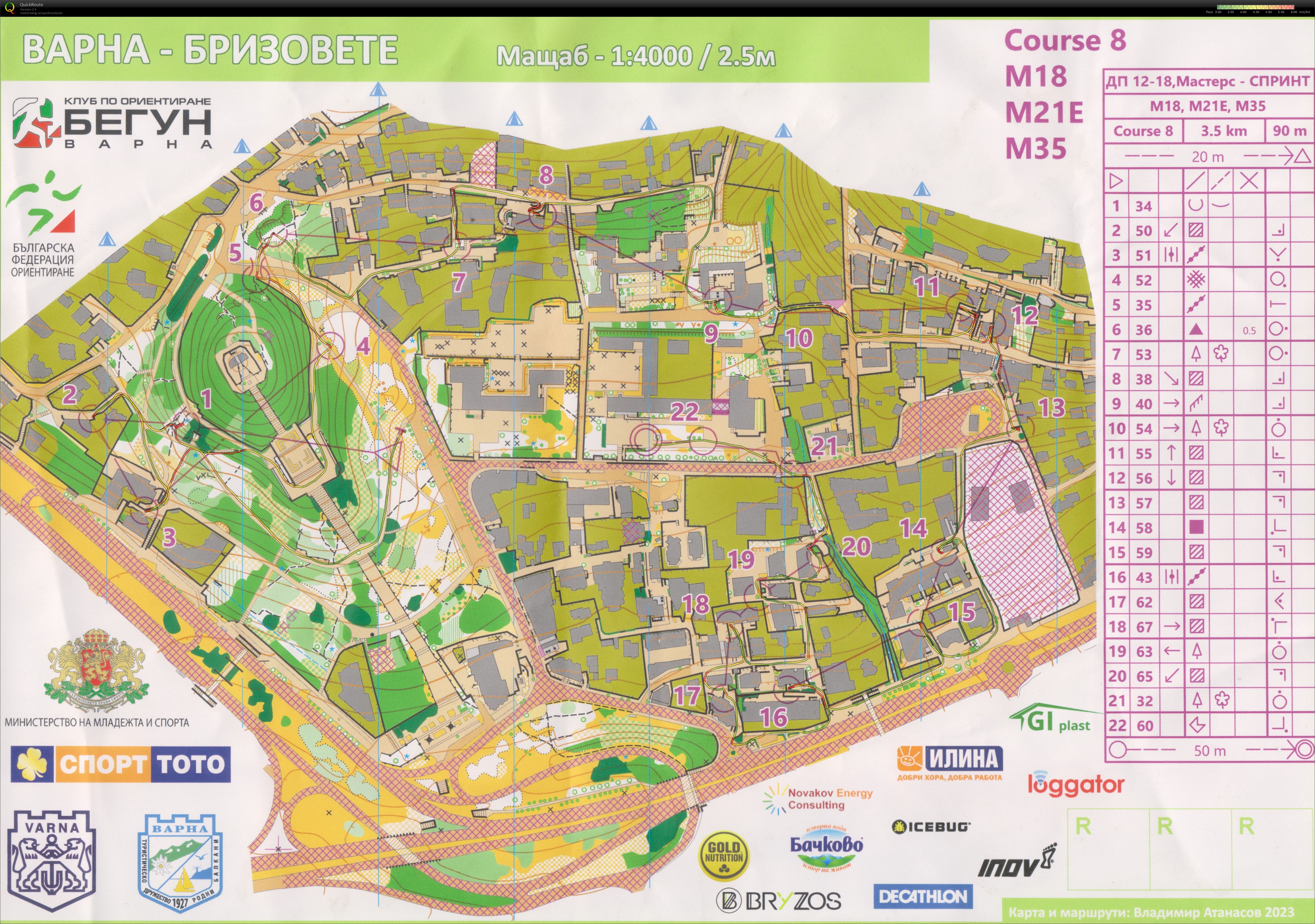 Begun Cup - Sprint - BG Champs 12-18 & Masters (24/09/2023)