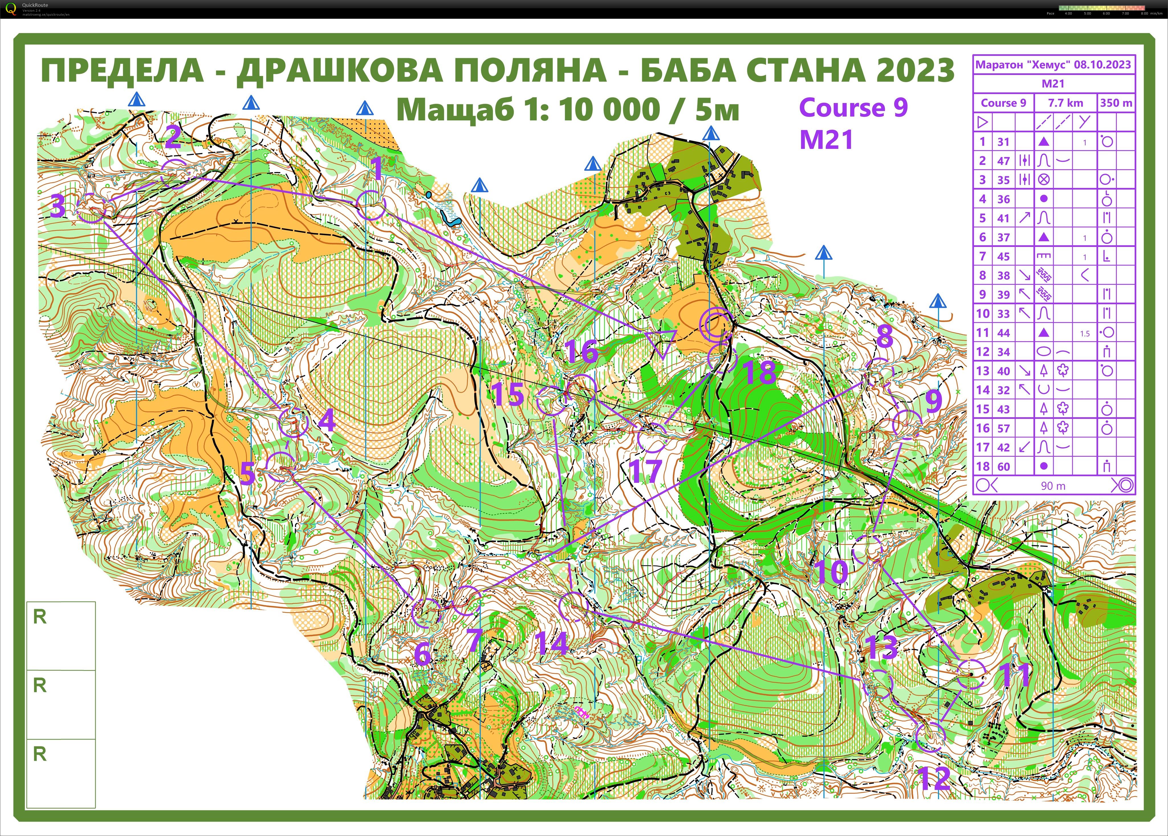 Maraton Hemus Troyan (08/10/2023)