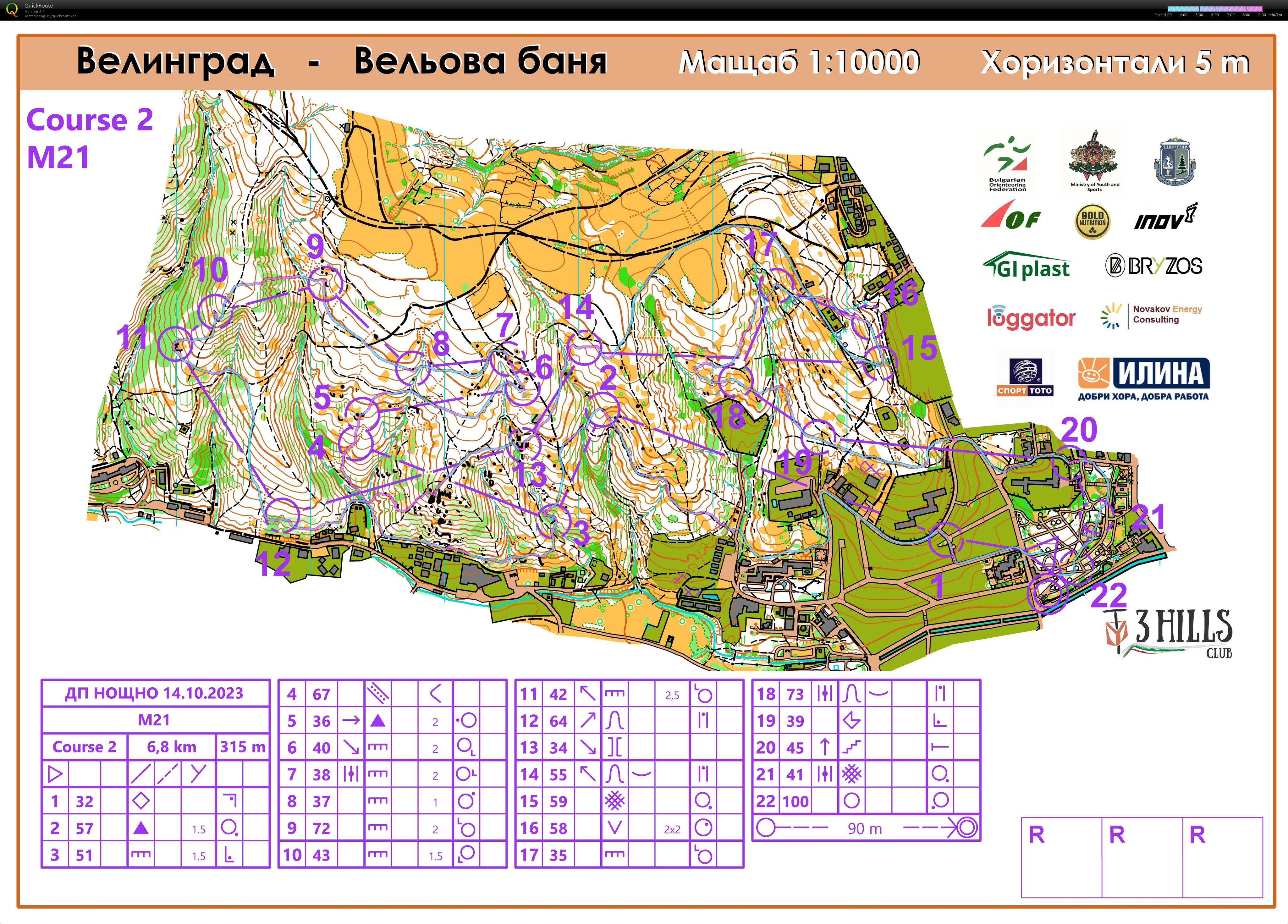 BG Champs 2023 - Night orienteering (14/10/2023)