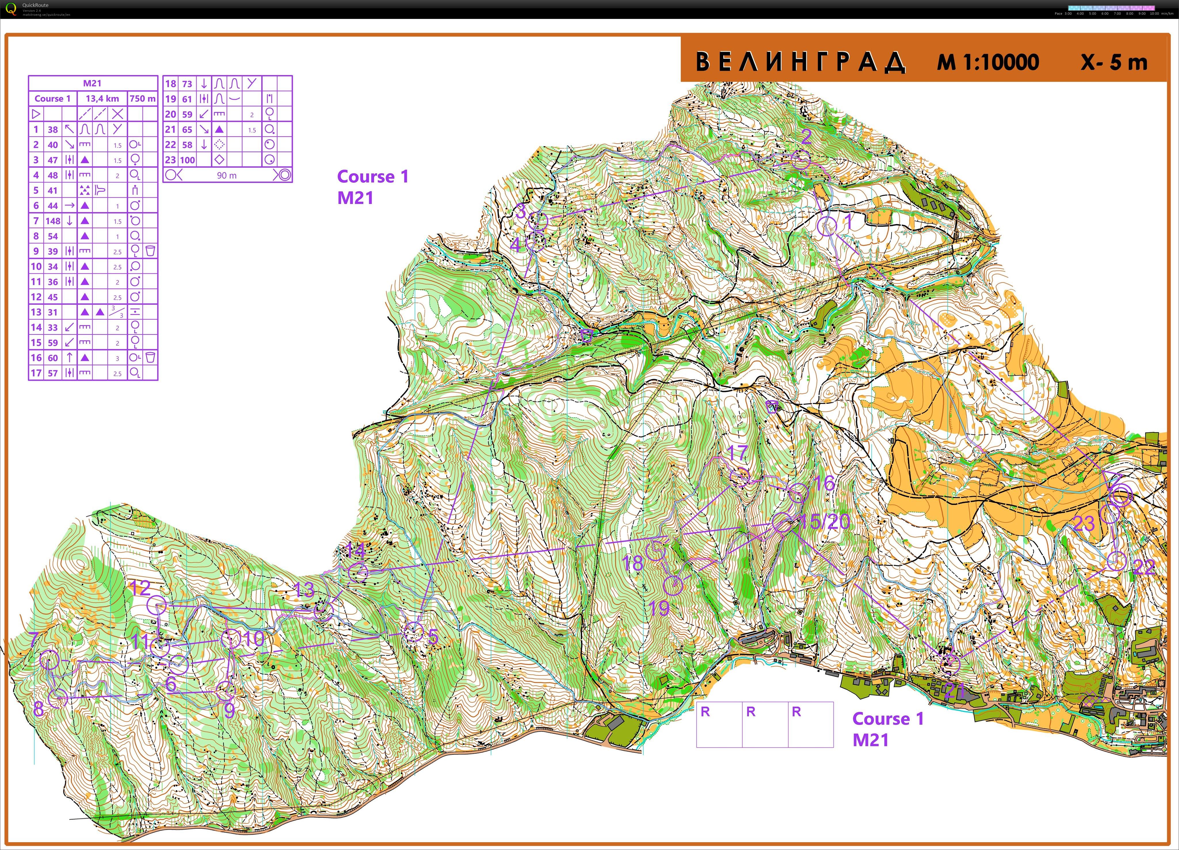 BG Champs 2023 - Ultra Long (Marathon) (15/10/2023)
