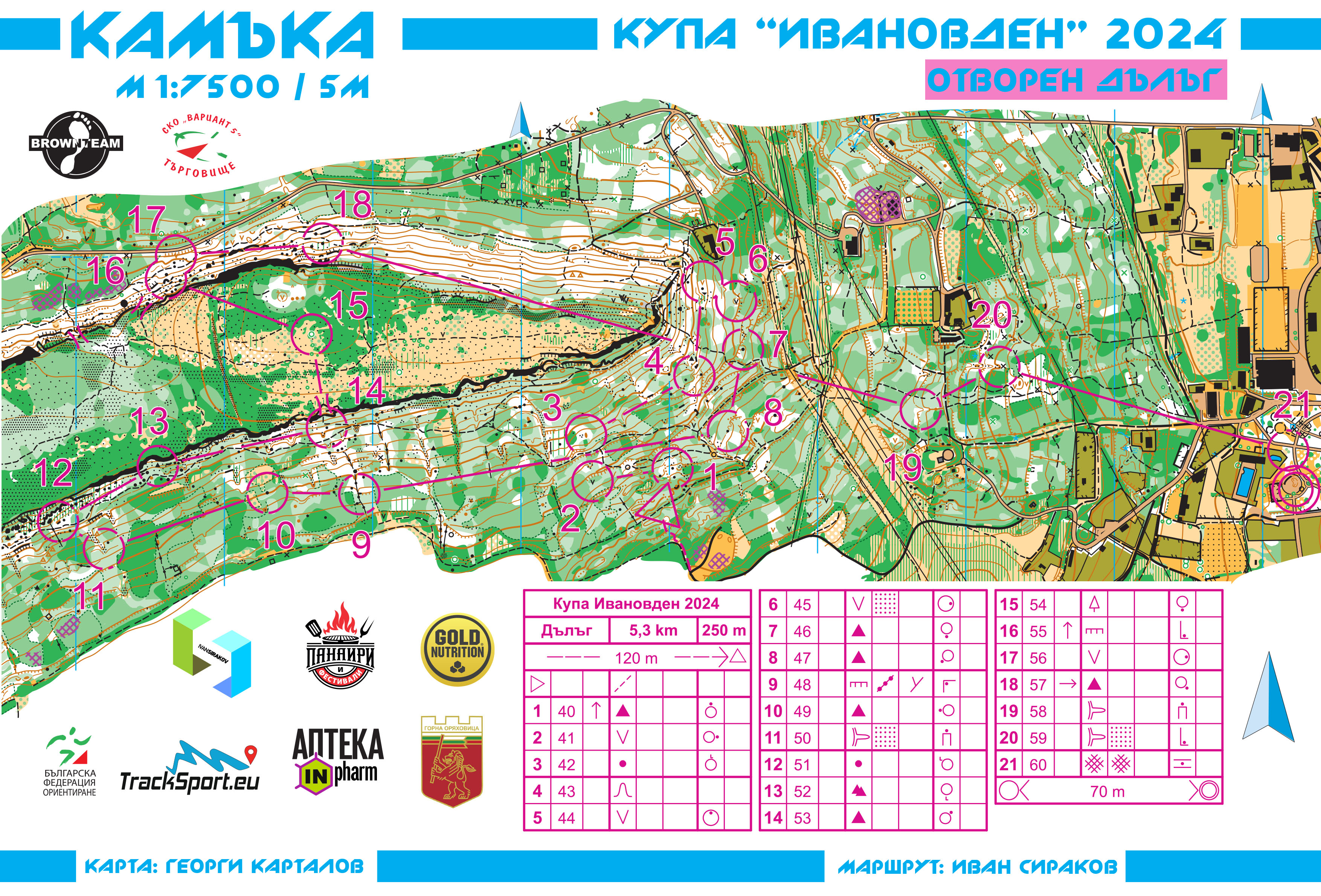 Ivanovden Cup 2024 (28/01/2024)