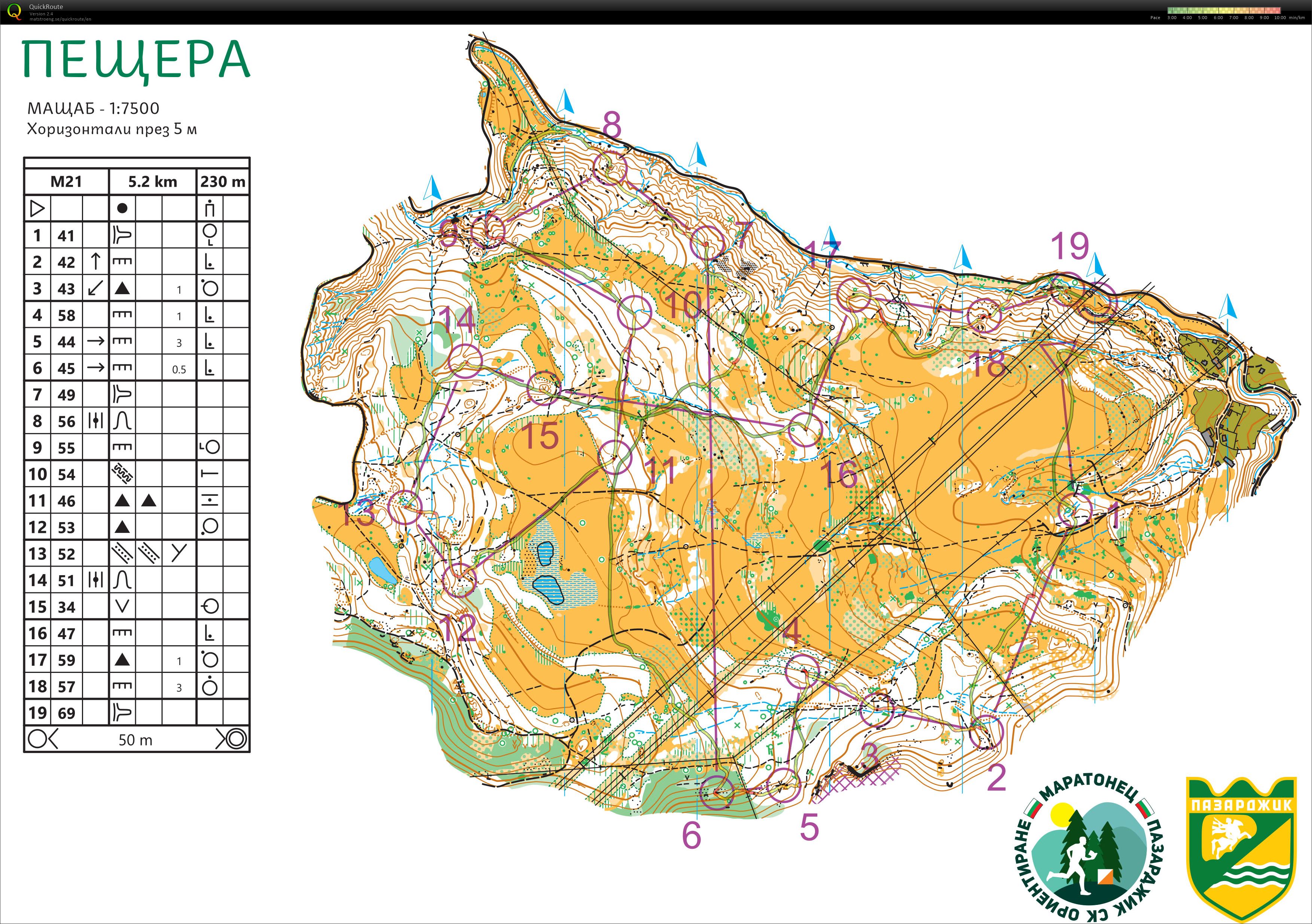 Pazardzhik Cup 2024 - day 1 (09/03/2024)