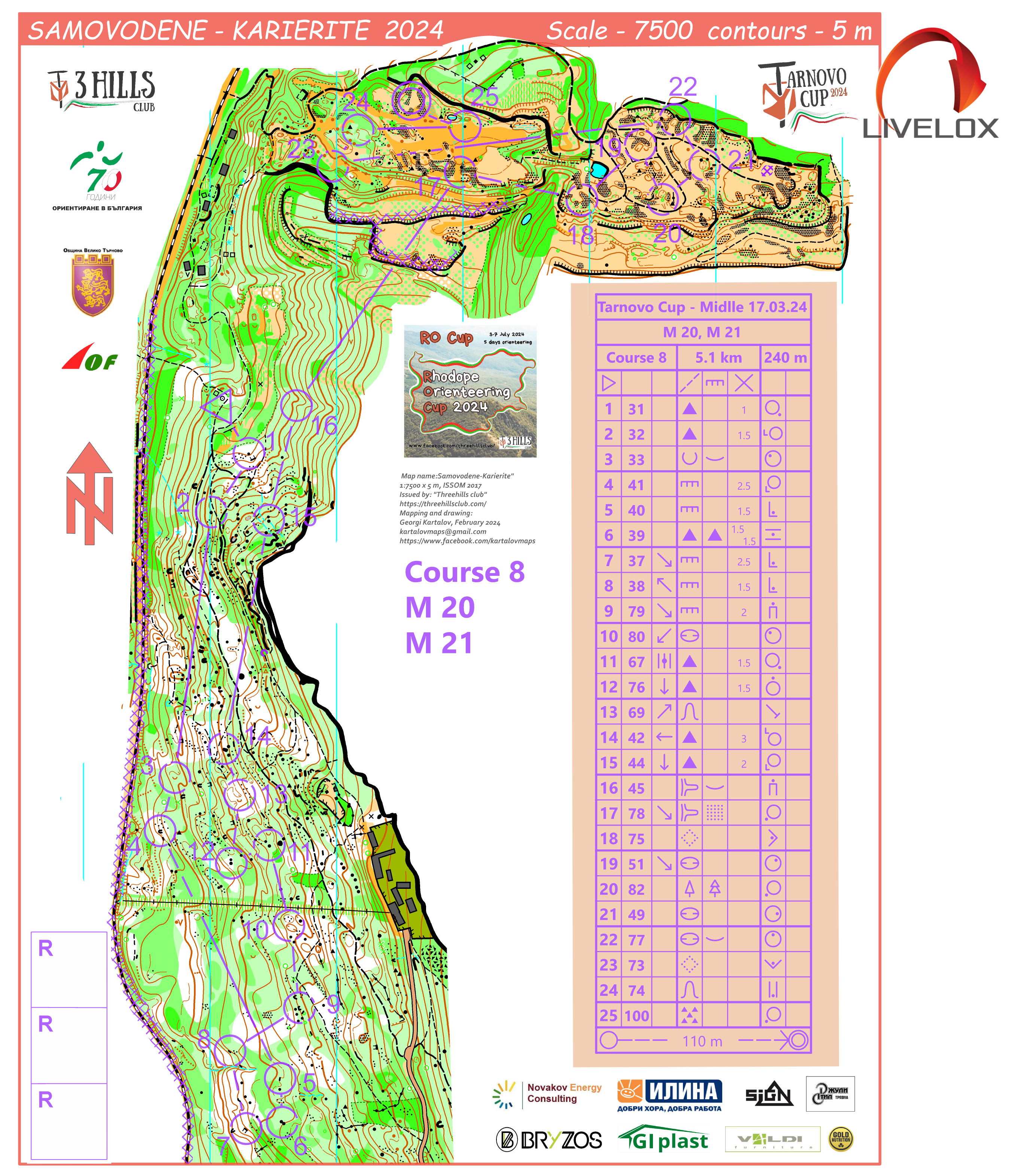 Tarnovo cup 2024 - Middle (17/03/2024)