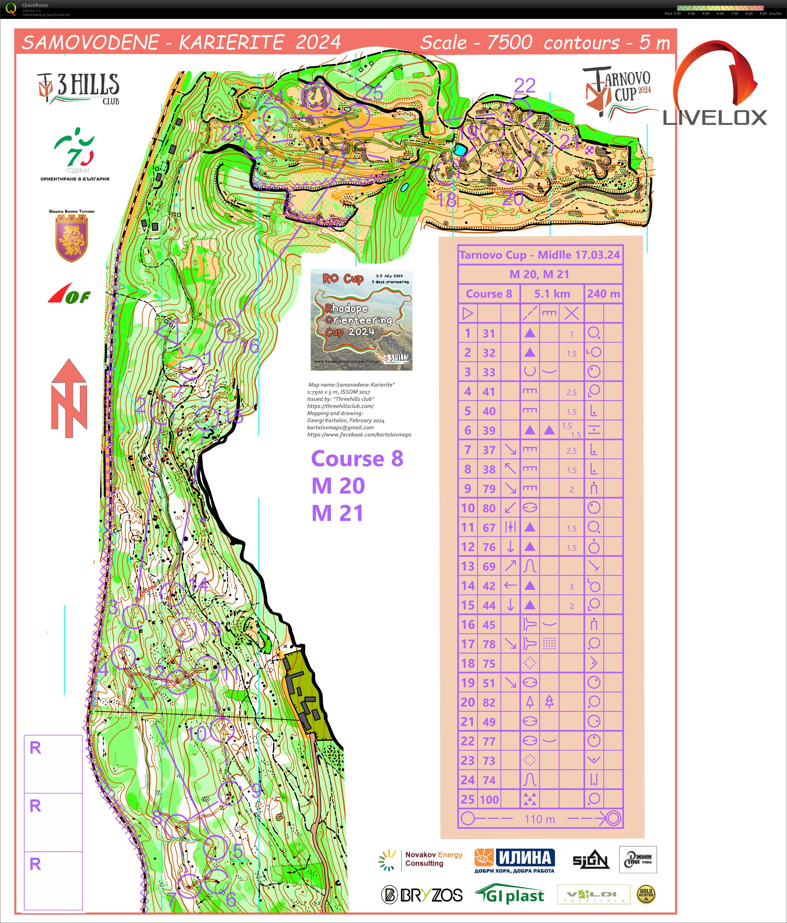Tarnovo cup 2024 - Middle (17/03/2024)
