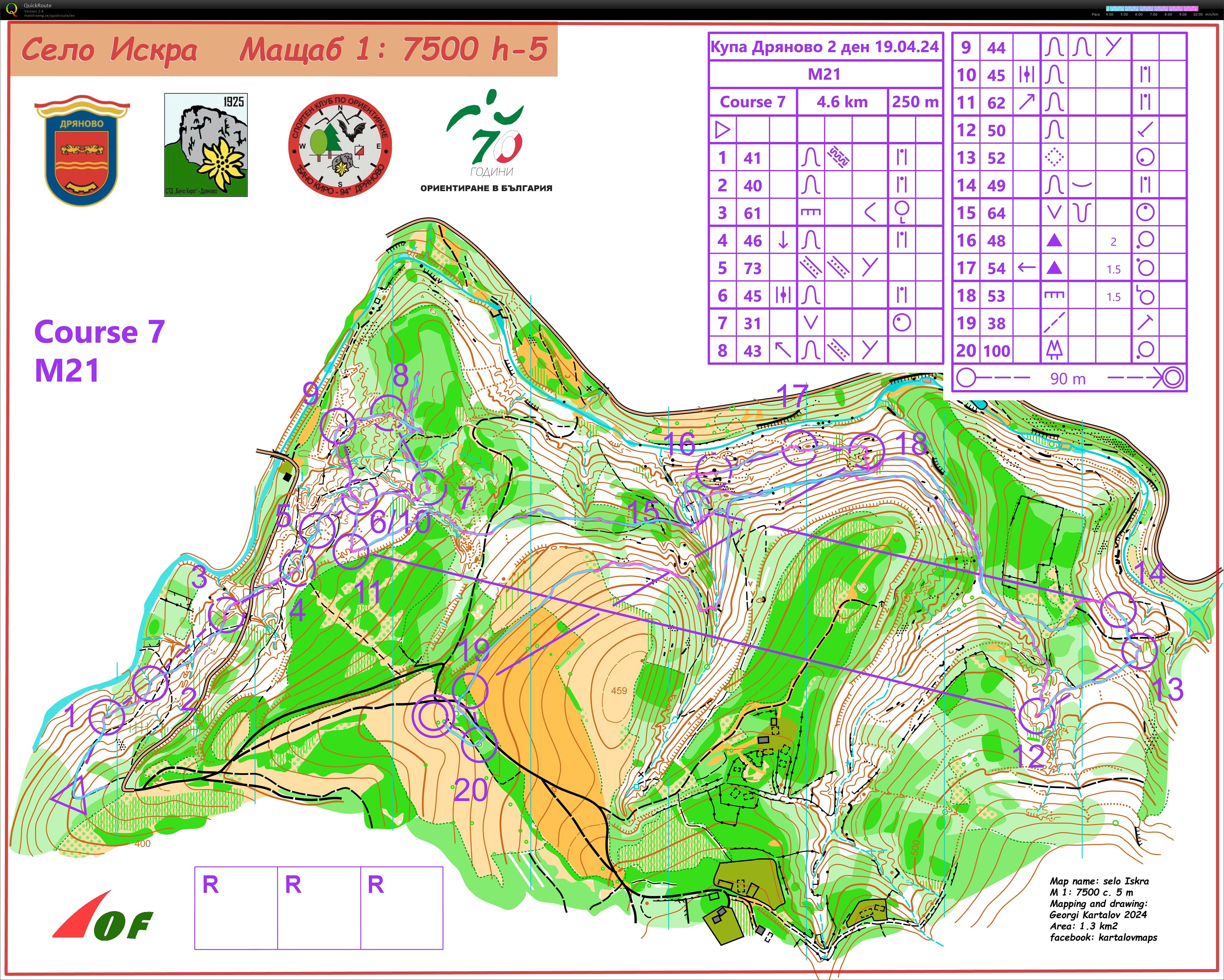 Dryanovo Cup 2024 - Day 2 (21/04/2024)