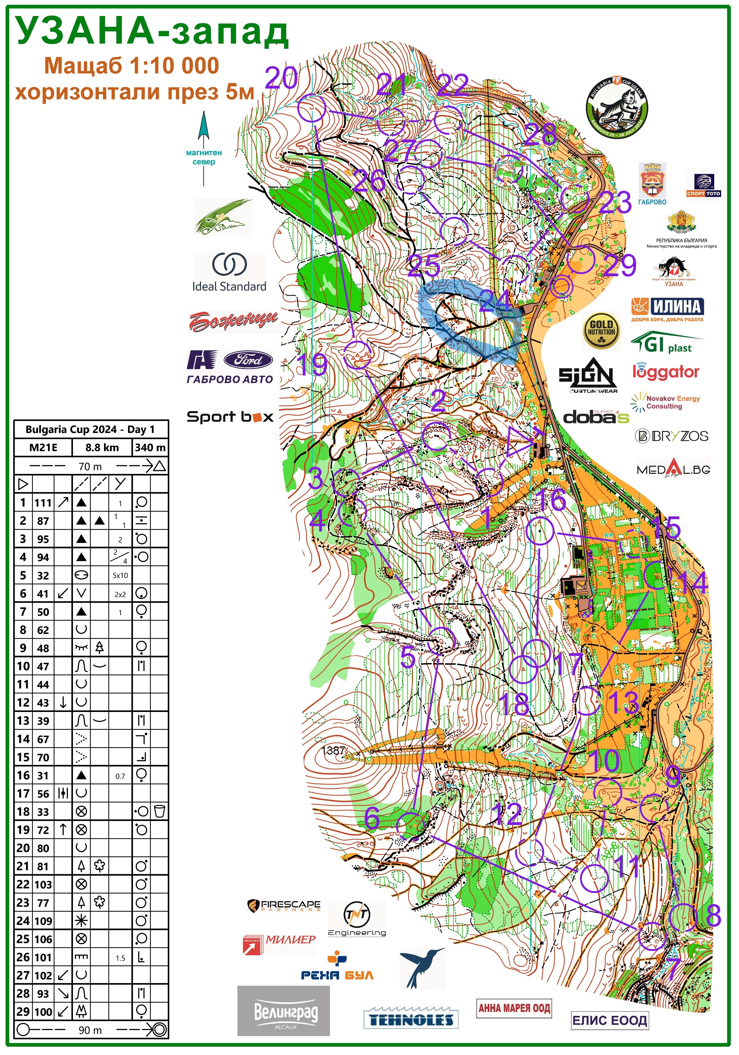 Bulgaria Cup 2024 - Day 1 (26/07/2024)