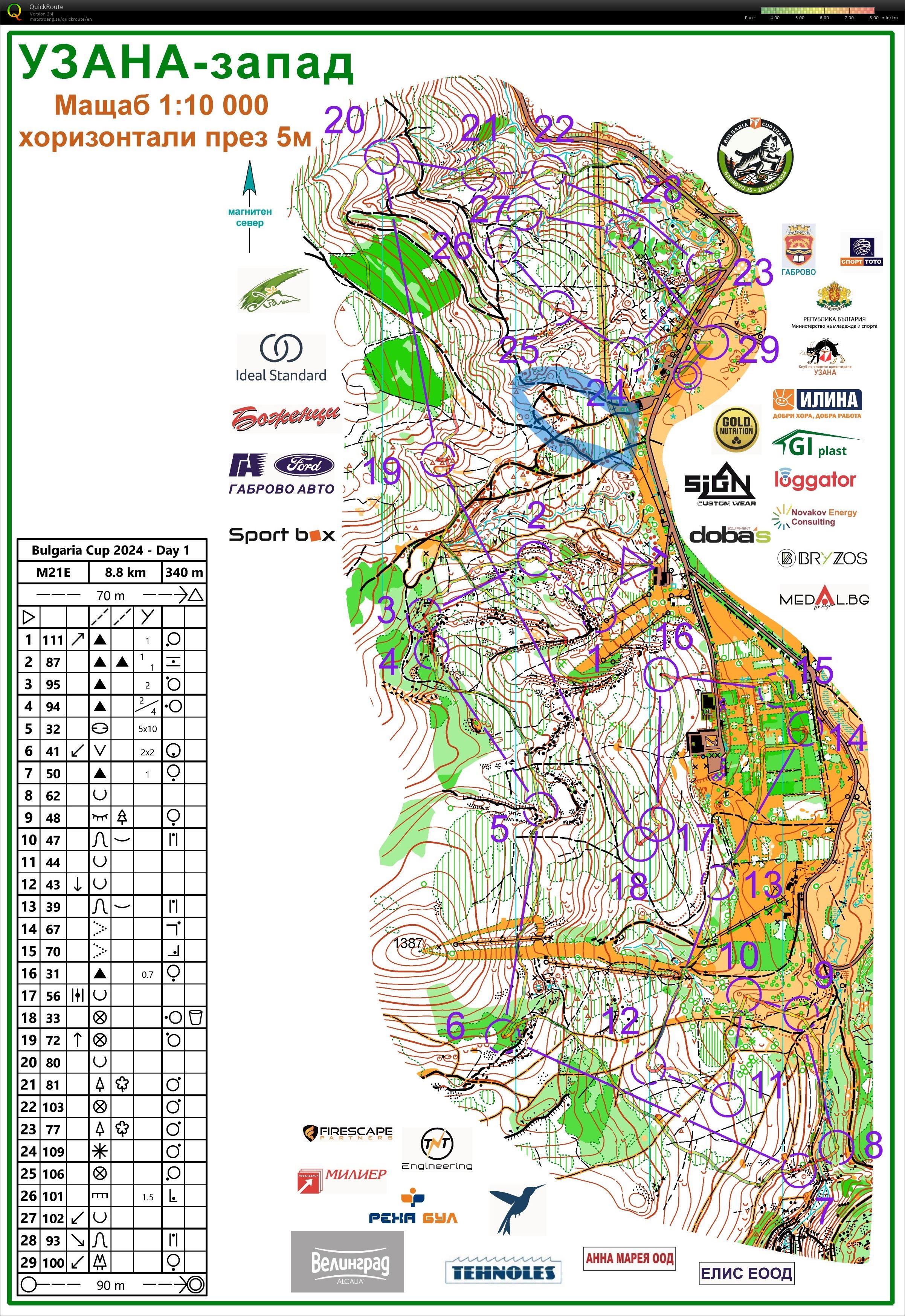 Bulgaria Cup 2024 - Day 1 (26/07/2024)