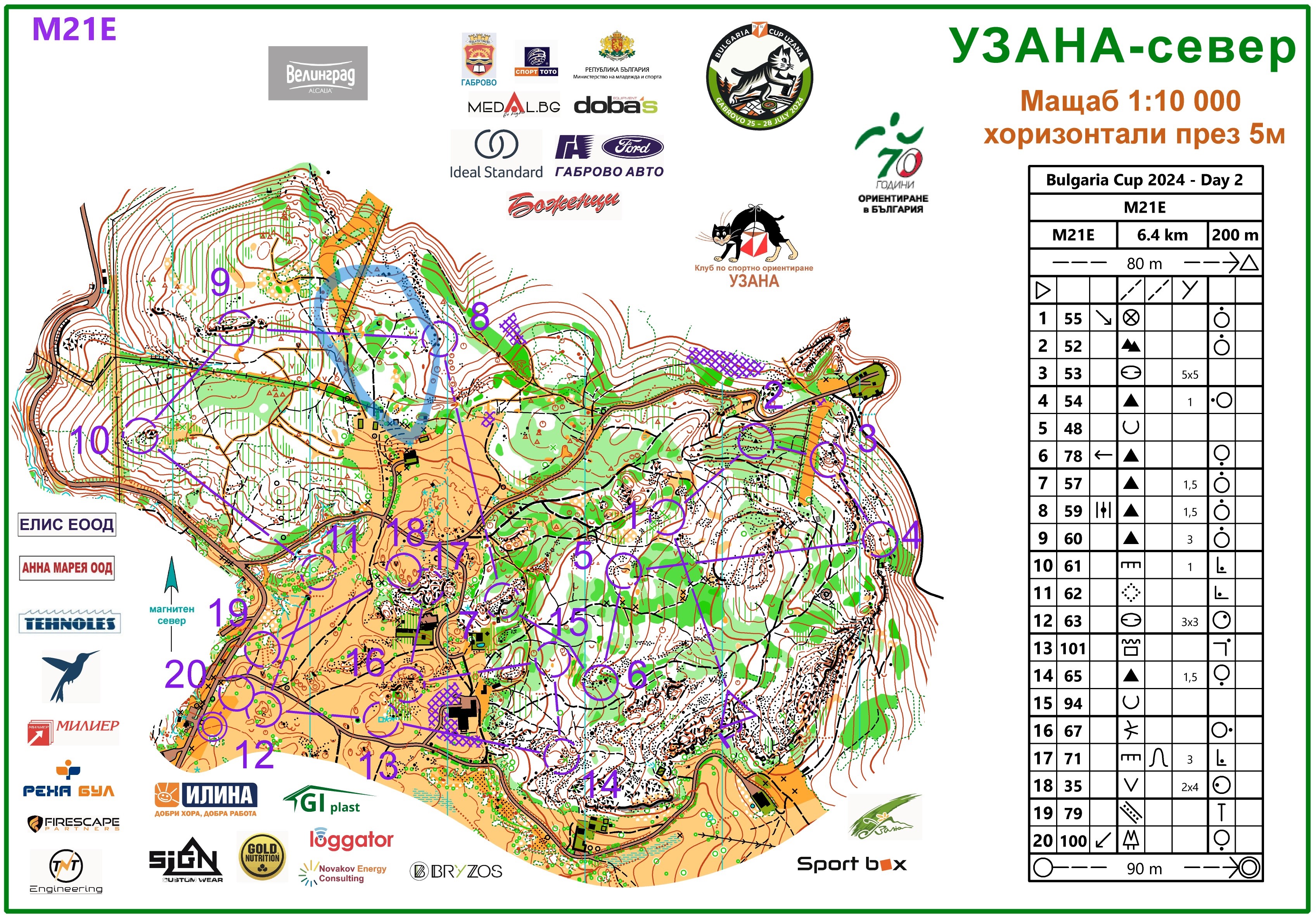Bulgaria Cup 2024 - Day 2 (27/07/2024)