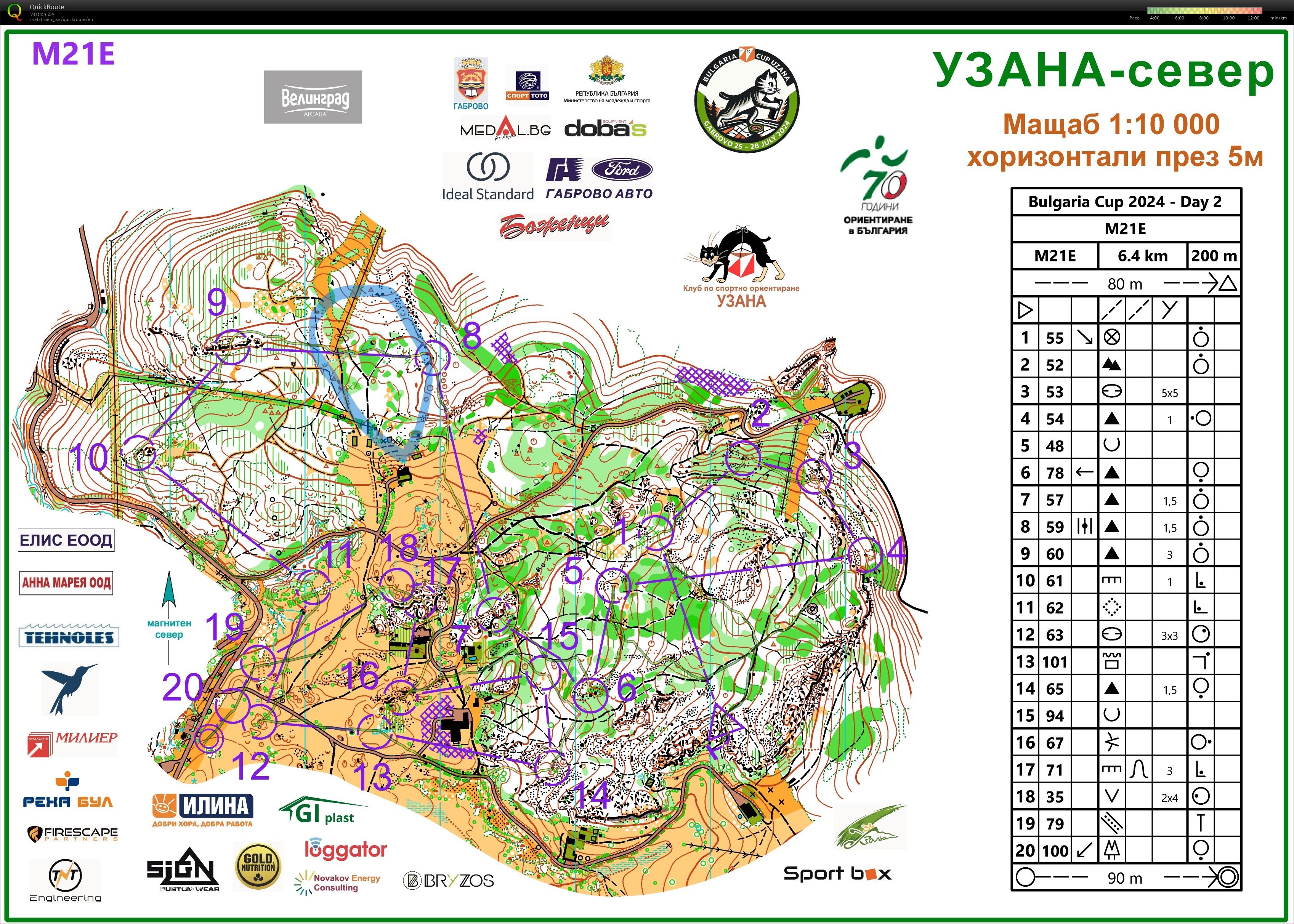 Bulgaria Cup 2024 - Day 2 (27/07/2024)