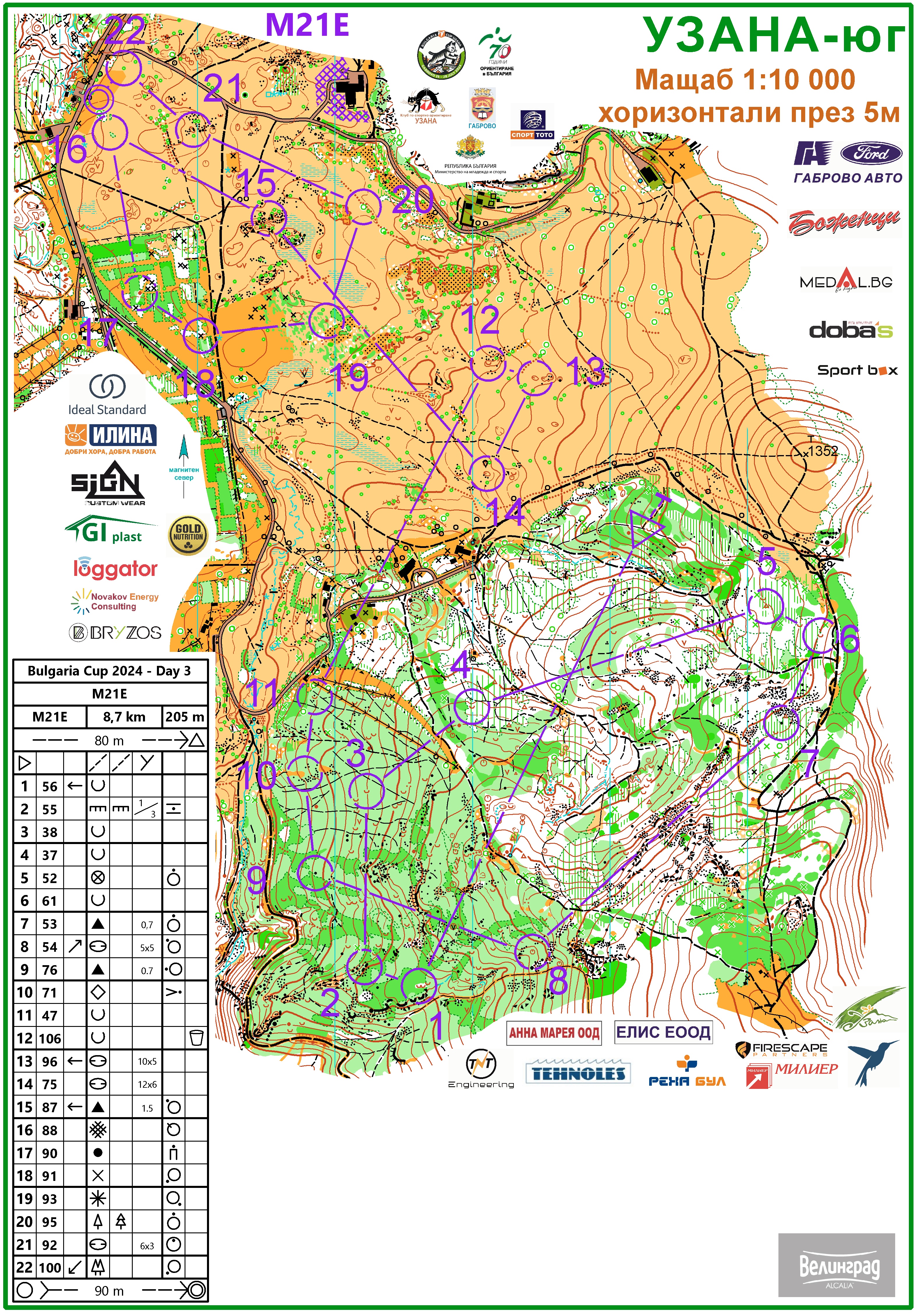 Bulgaria Cup 2024 - Day 3 (28/07/2024)