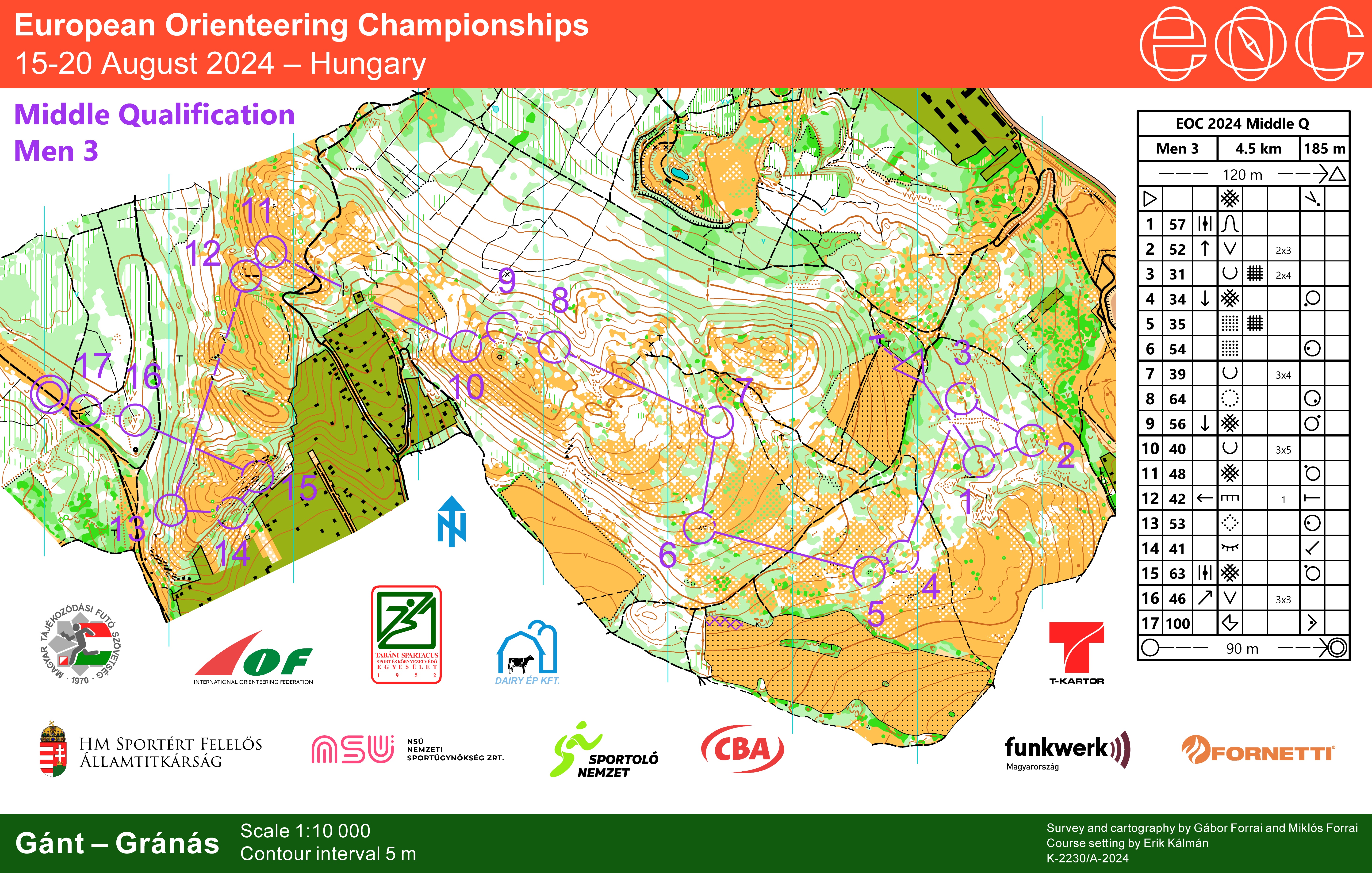 EOC 2024 - Middle Qualification Men-3 (16/08/2024)
