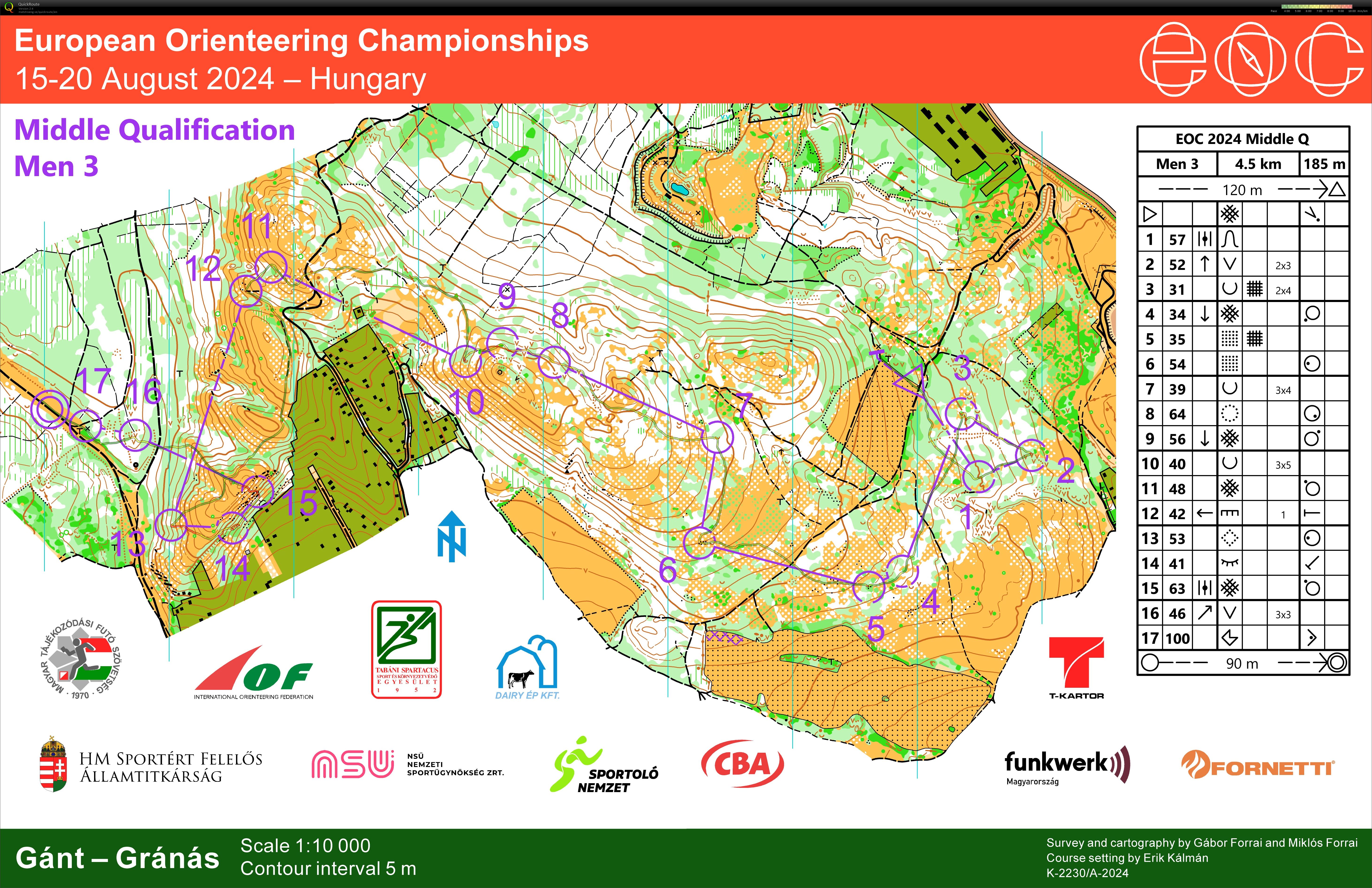 EOC 2024 - Middle Qualification Men-3 (16/08/2024)