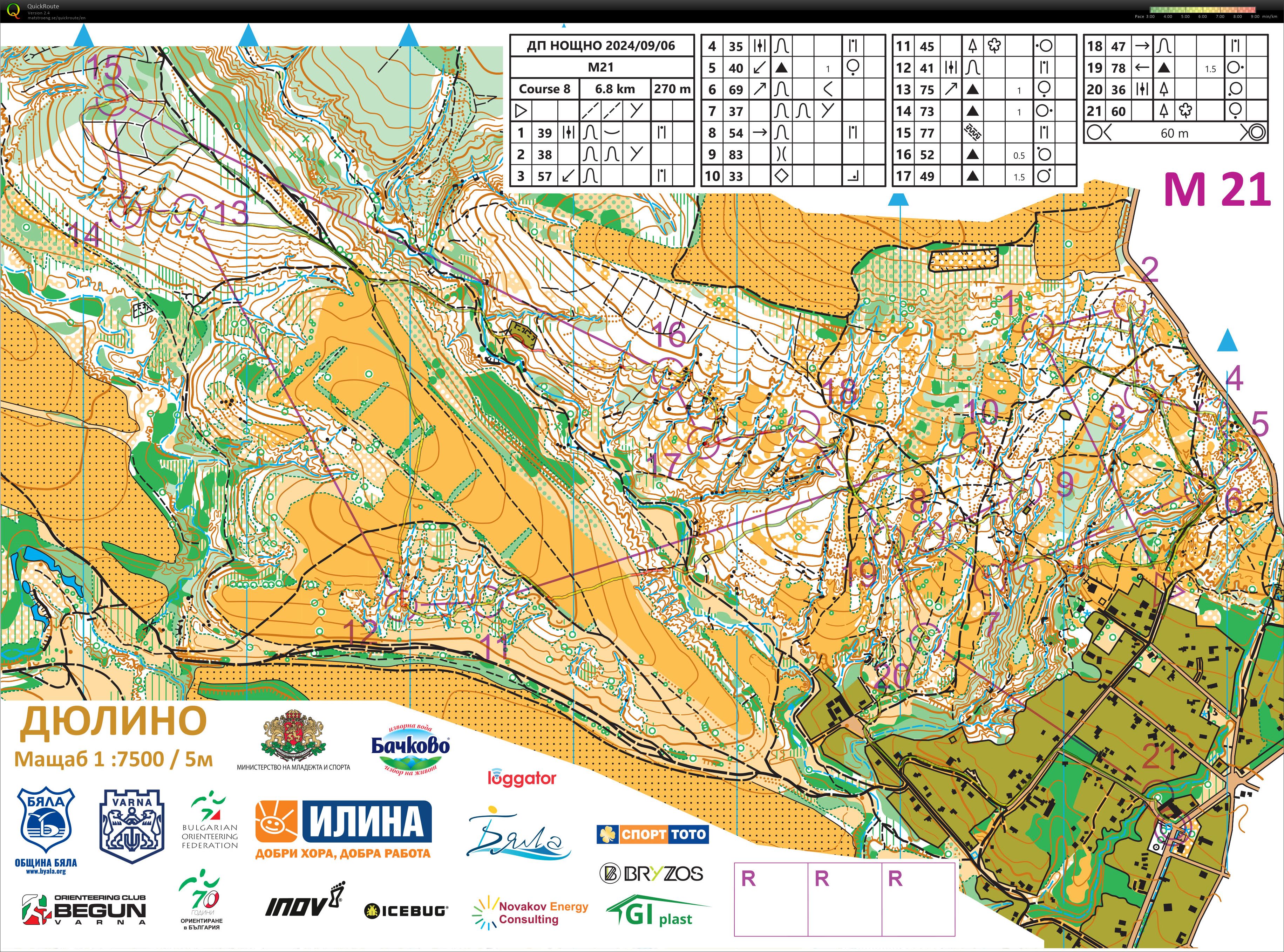 BG Champs 2024 - Night orienteering (06/09/2024)