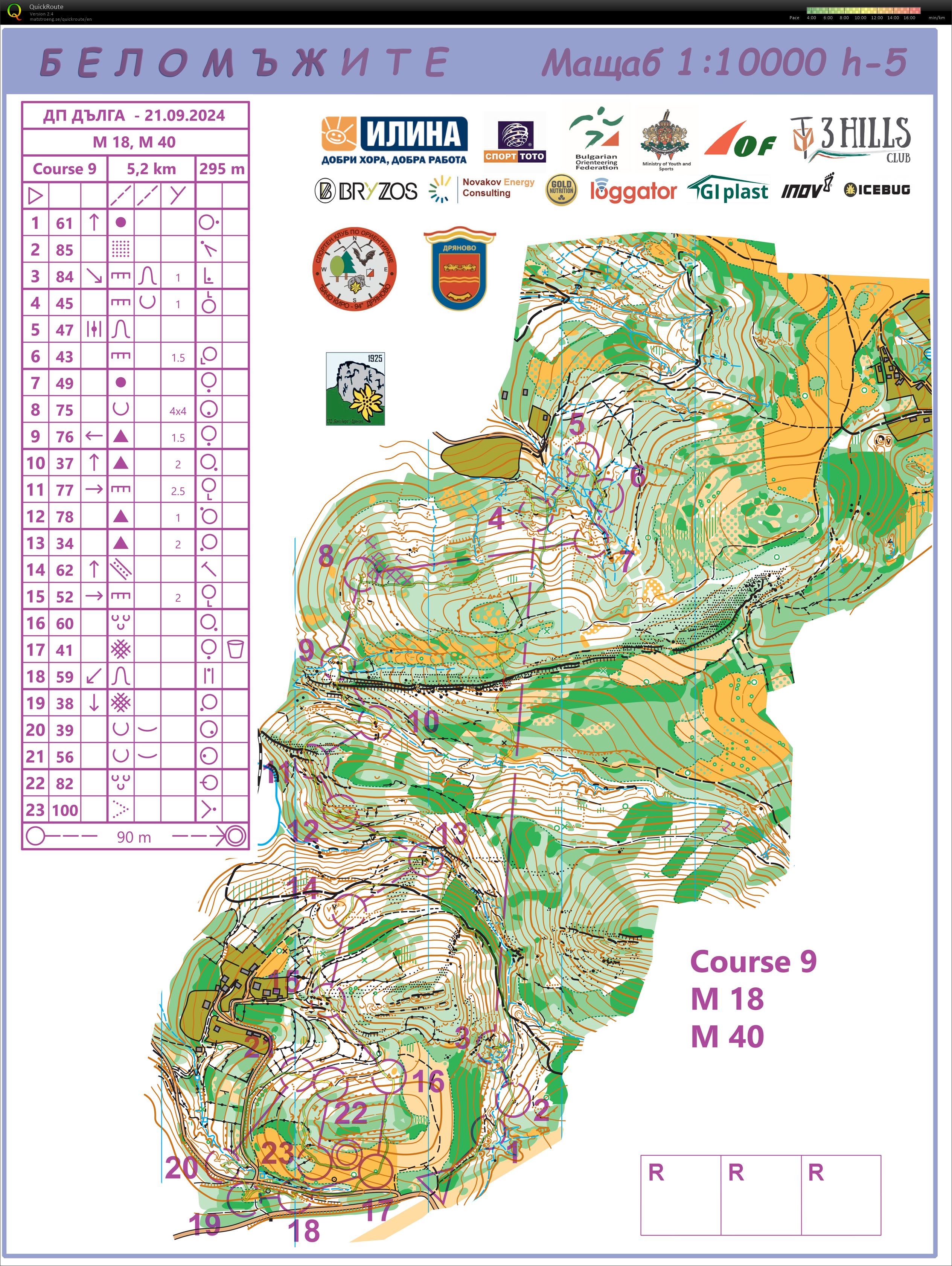 BUL Champs 12-18 Long M18 (21/09/2024)