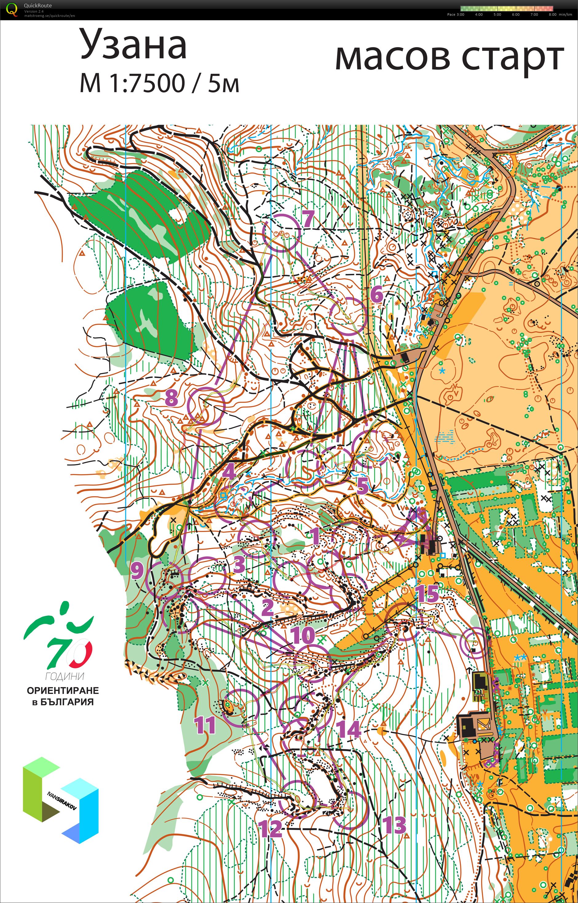 Camp Uzana - Mass start (02/11/2024)