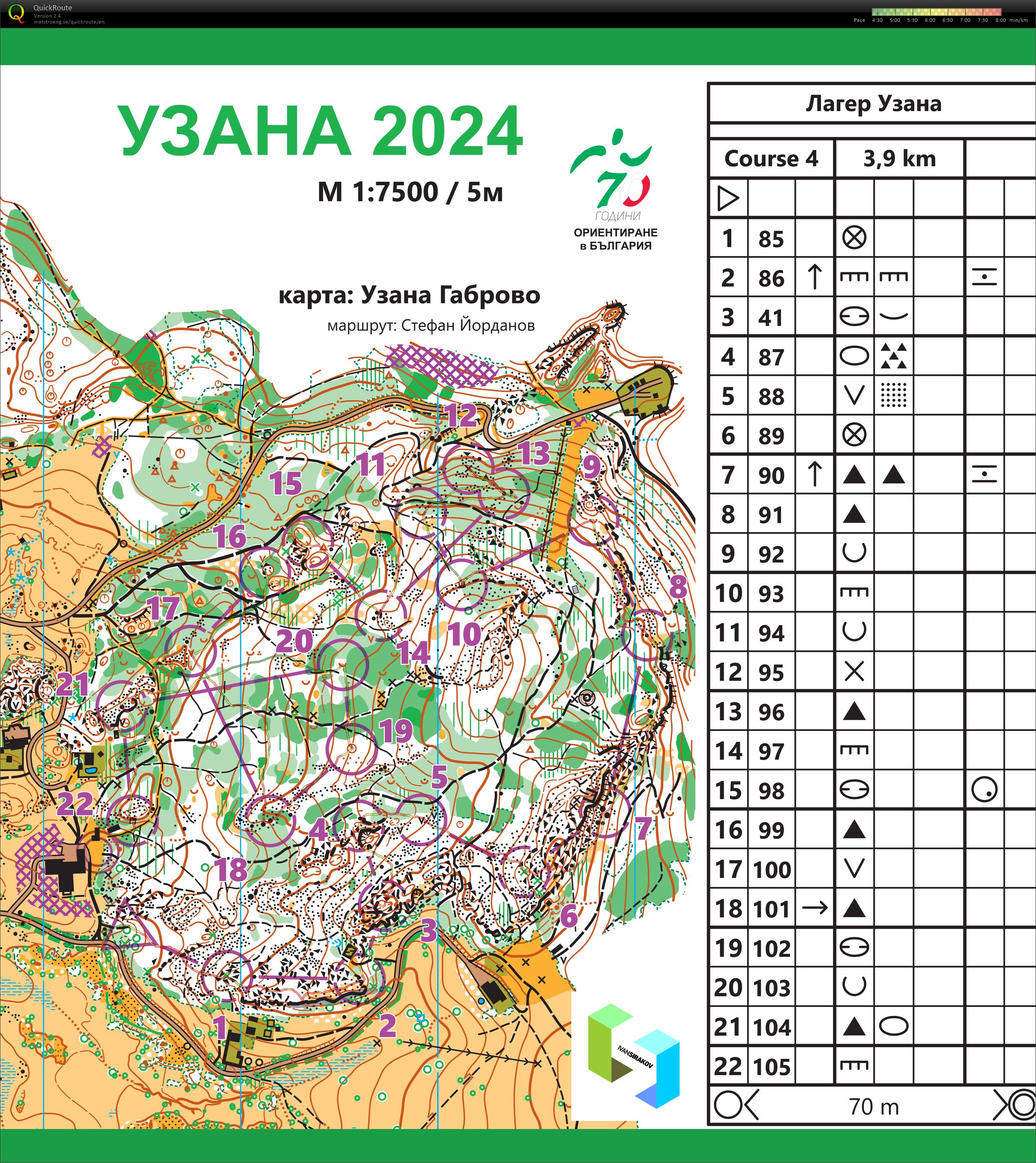 Camp Uzana - Middle (rocky terrain) (03/11/2024)