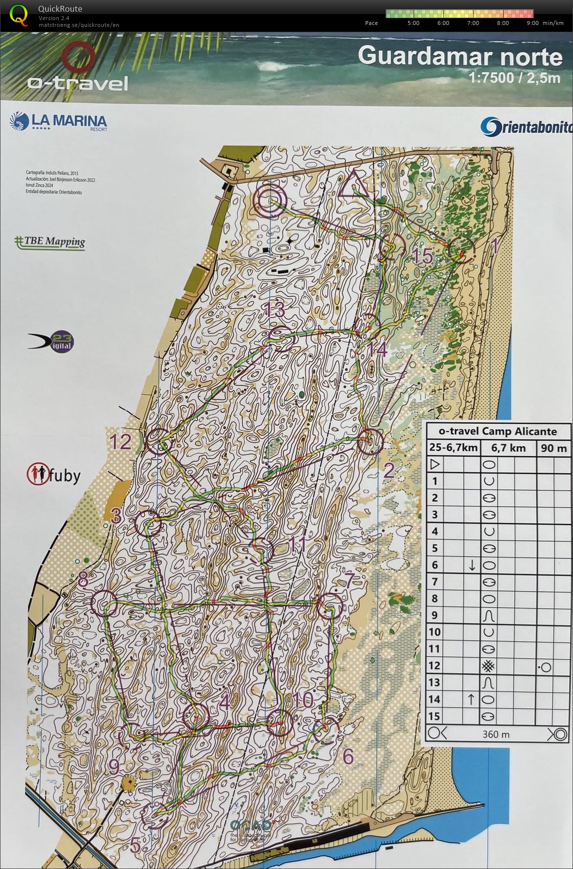 Alicante camp 24/25 - #3 (23/12/2024)